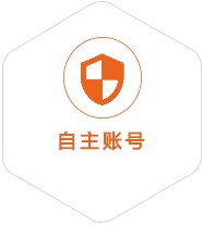 晋城到匈牙利国际快递
